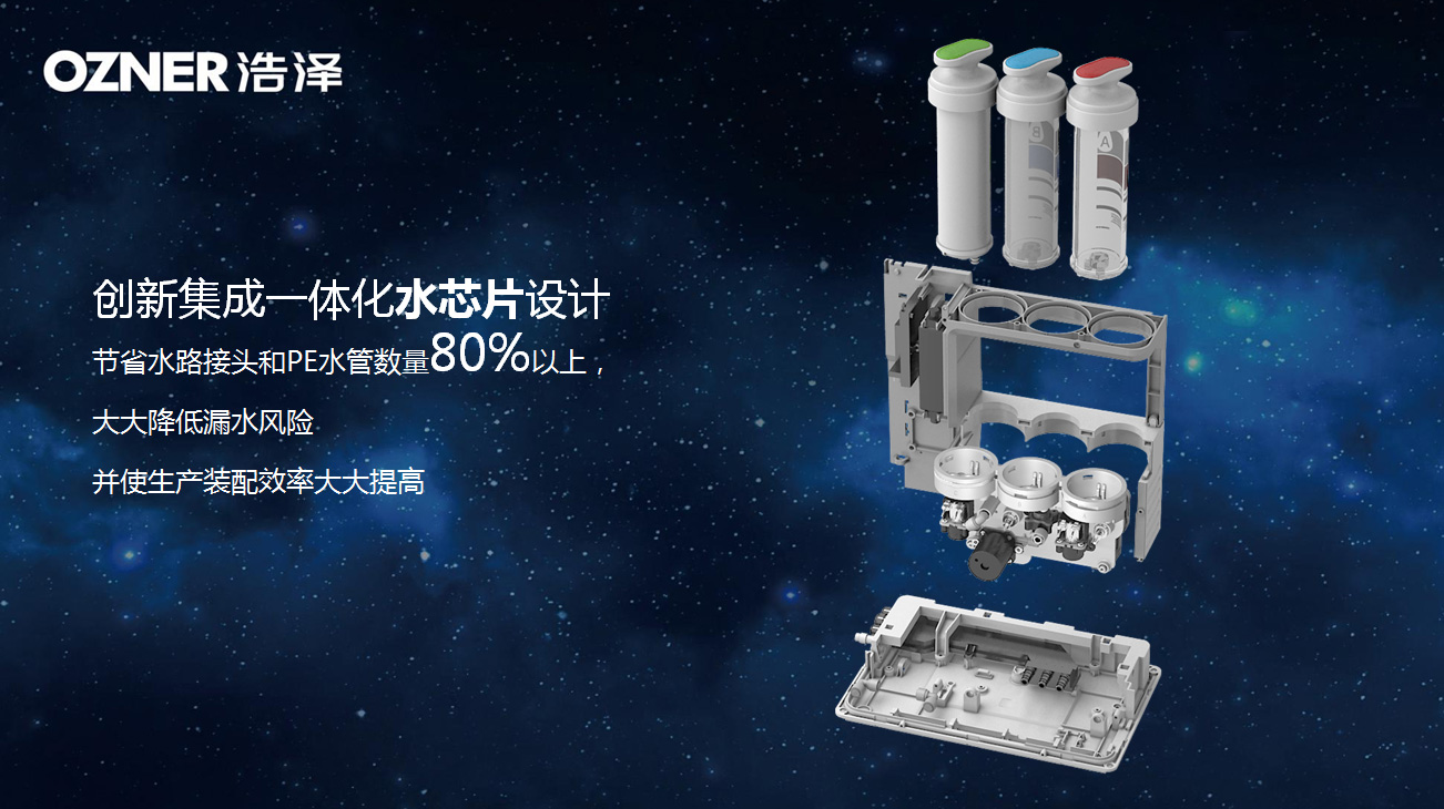 廚下水芯片核心功能