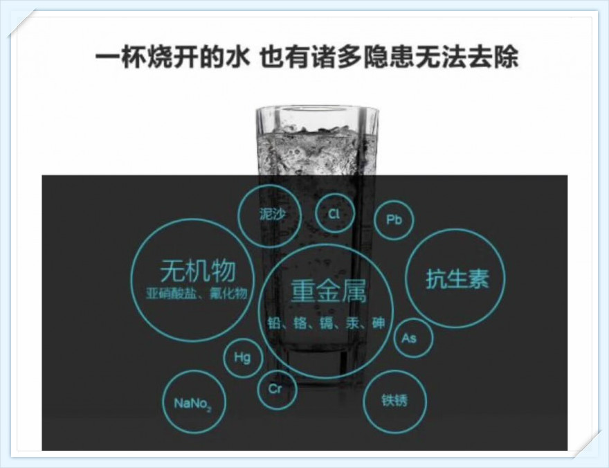 浩澤凈水器 浩澤凈水器