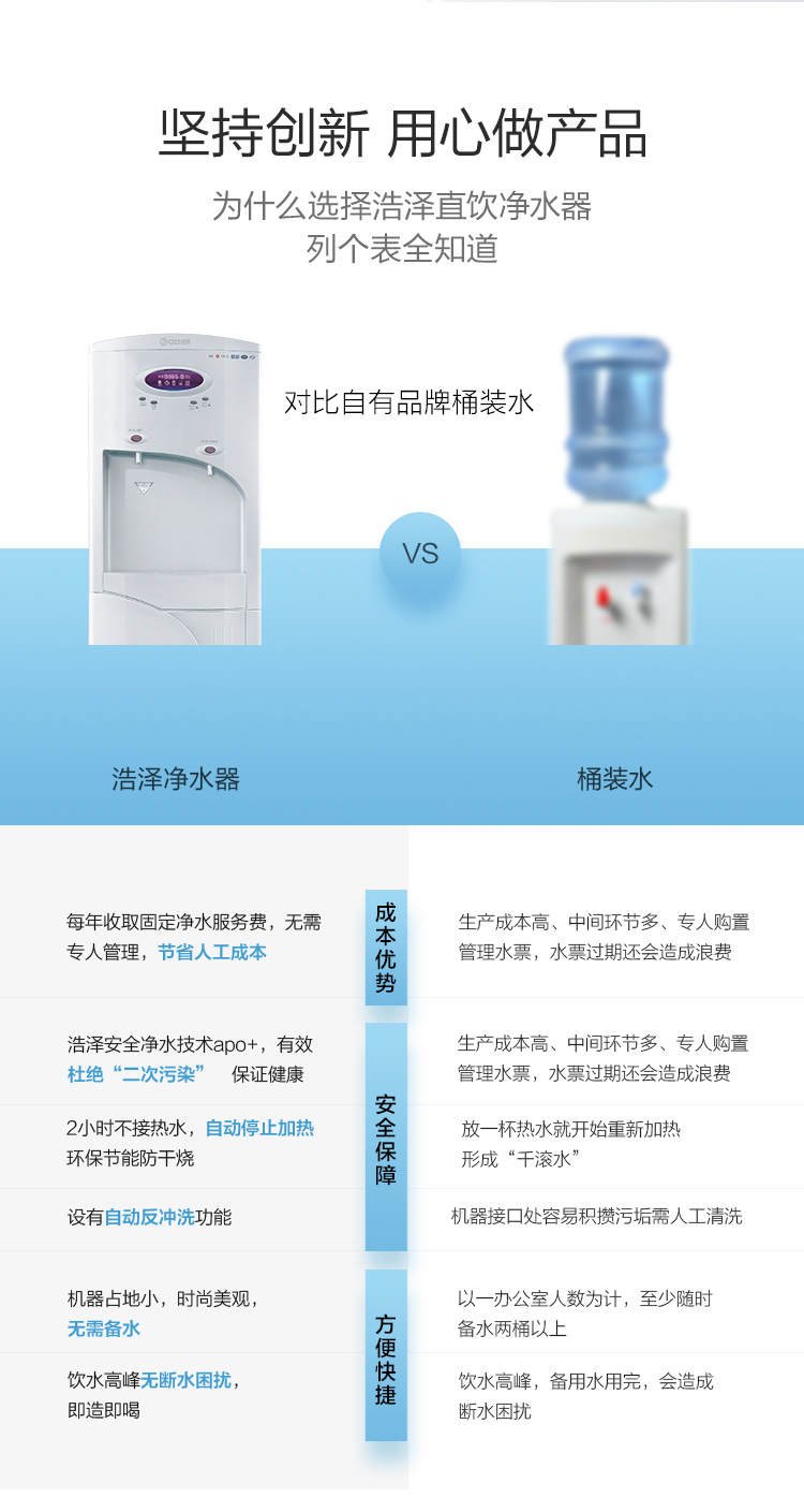 凈水器租賃 凈水器租賃