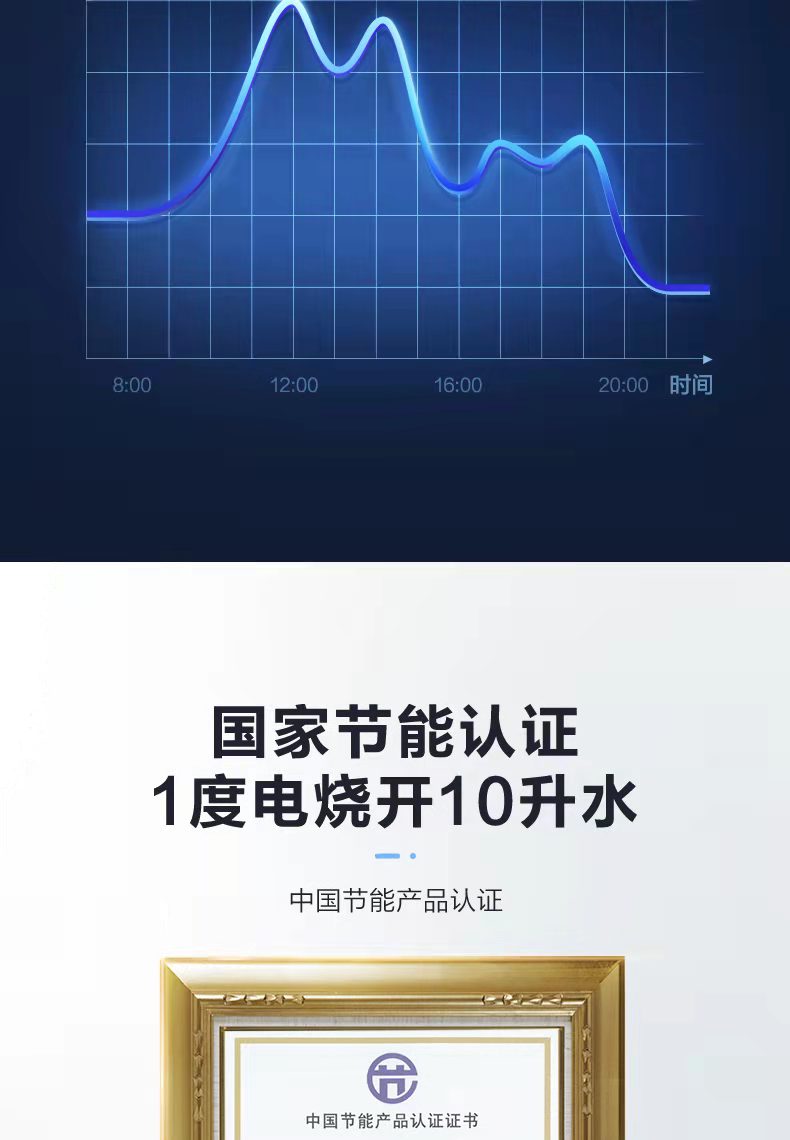 美的商用凈水器