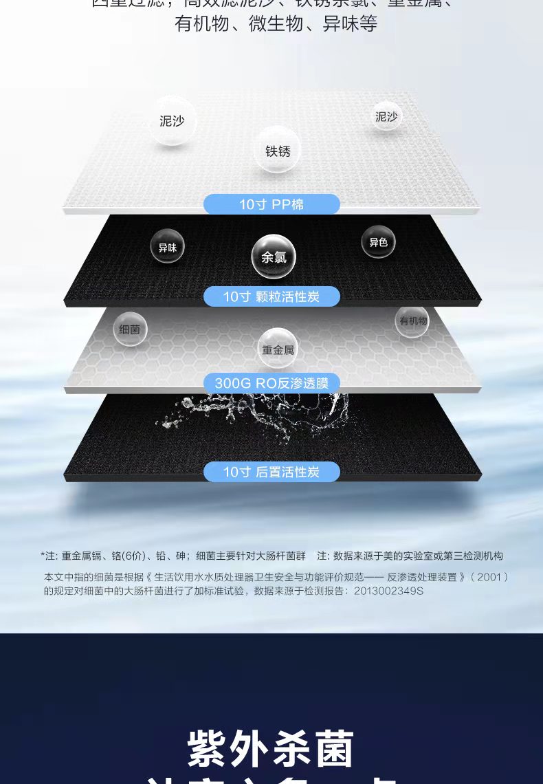 美的商用凈水器