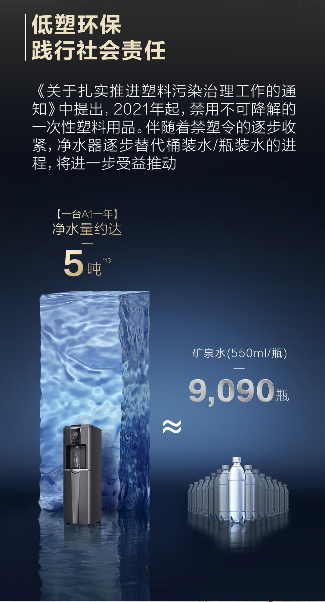 史密斯直飲機(jī)