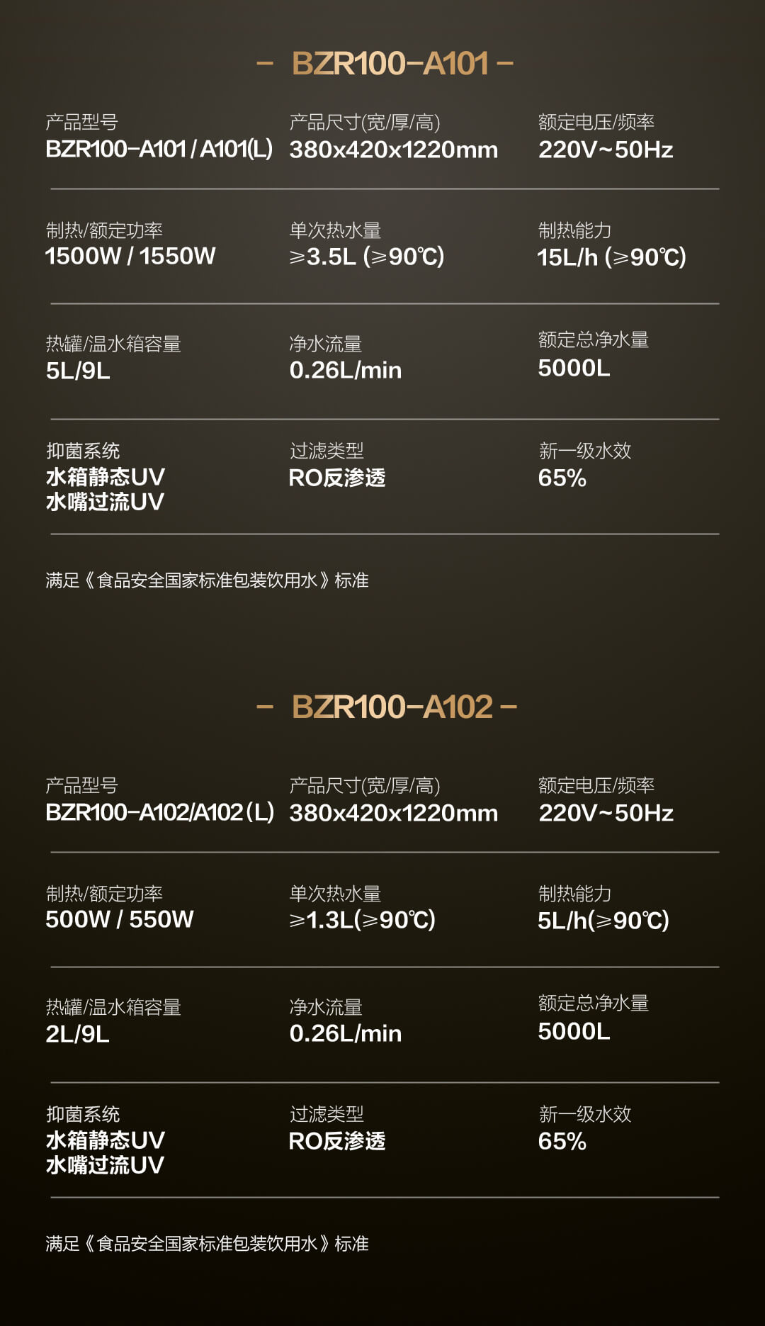 ao史密斯凈水機(jī)