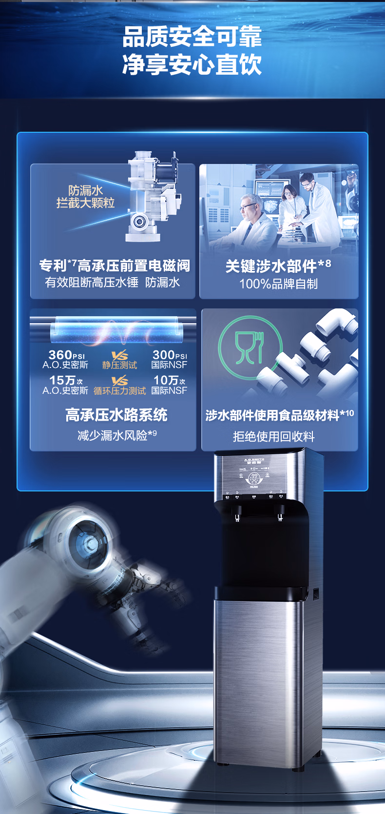 A.O.史密斯凈水器