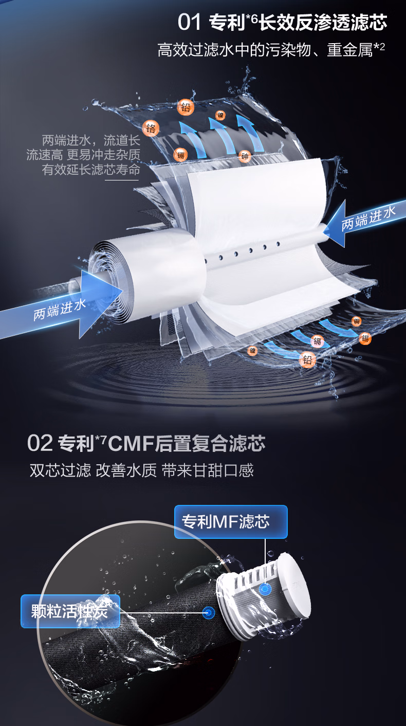 A.O.史密斯商用直飲機