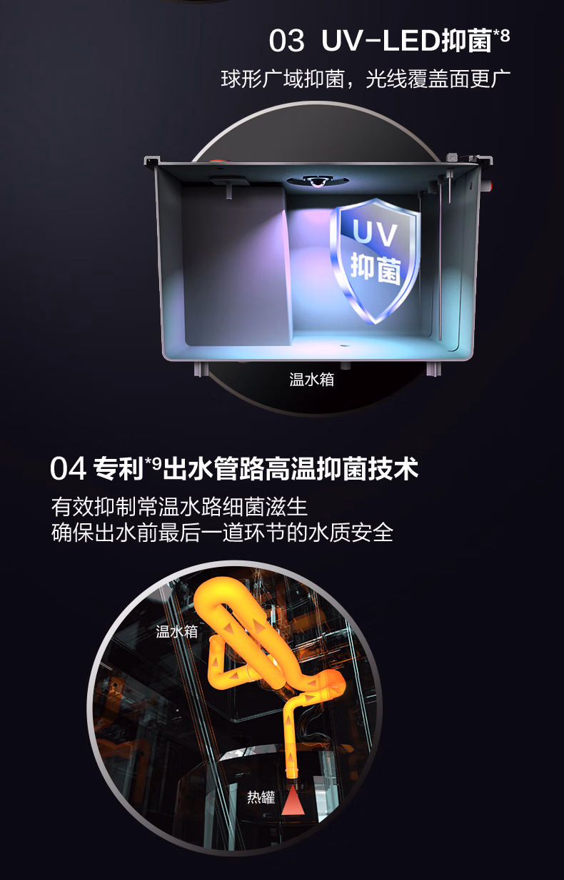 A.O.史密斯商用直飲機