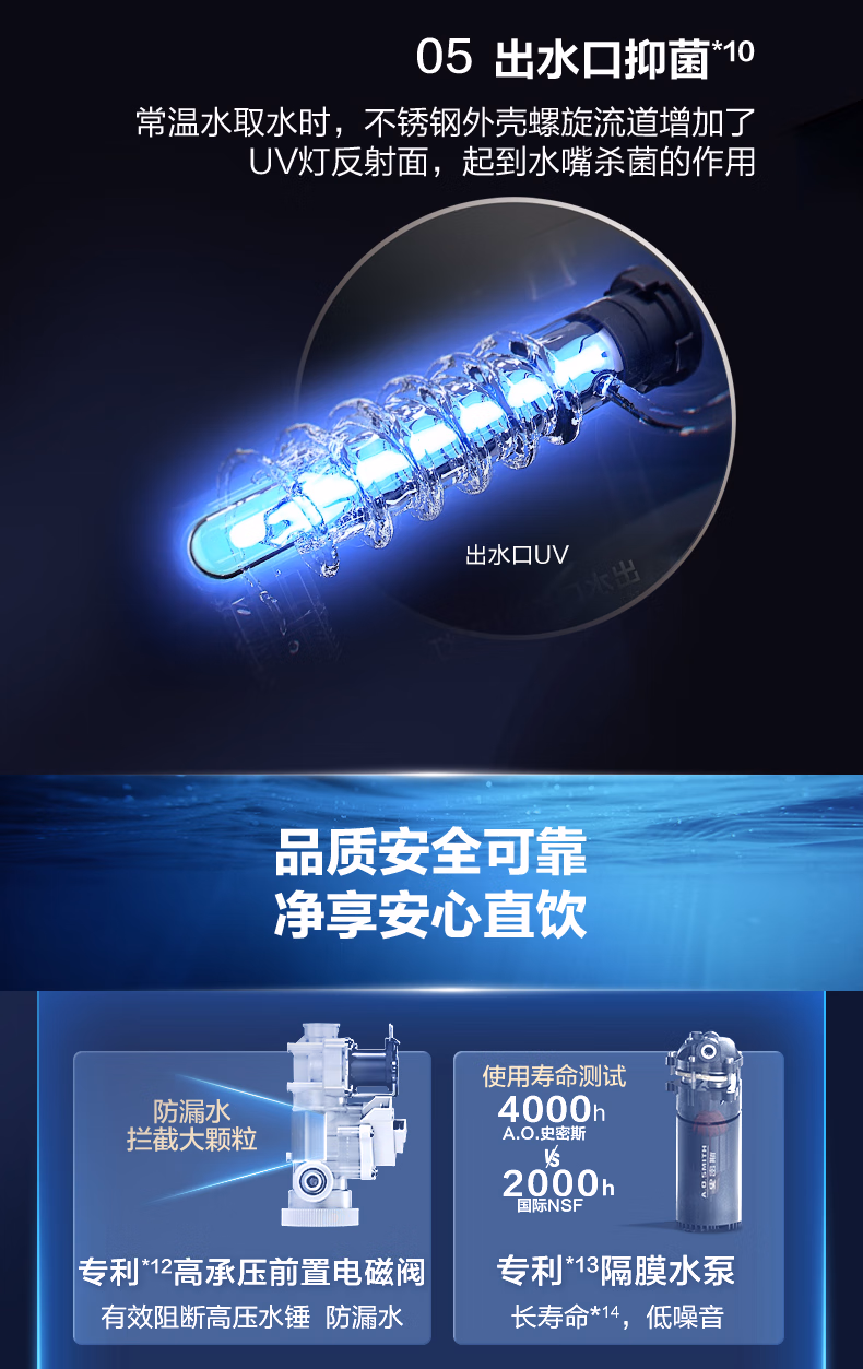 A.O.史密斯商用凈水器