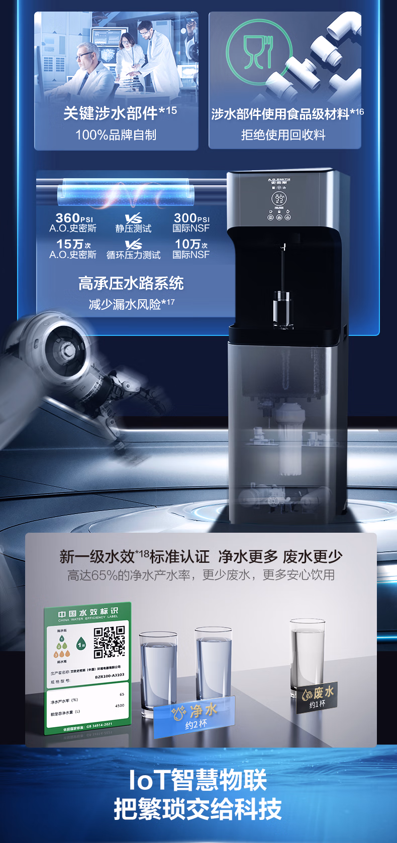 A.O.史密斯商用直飲水機