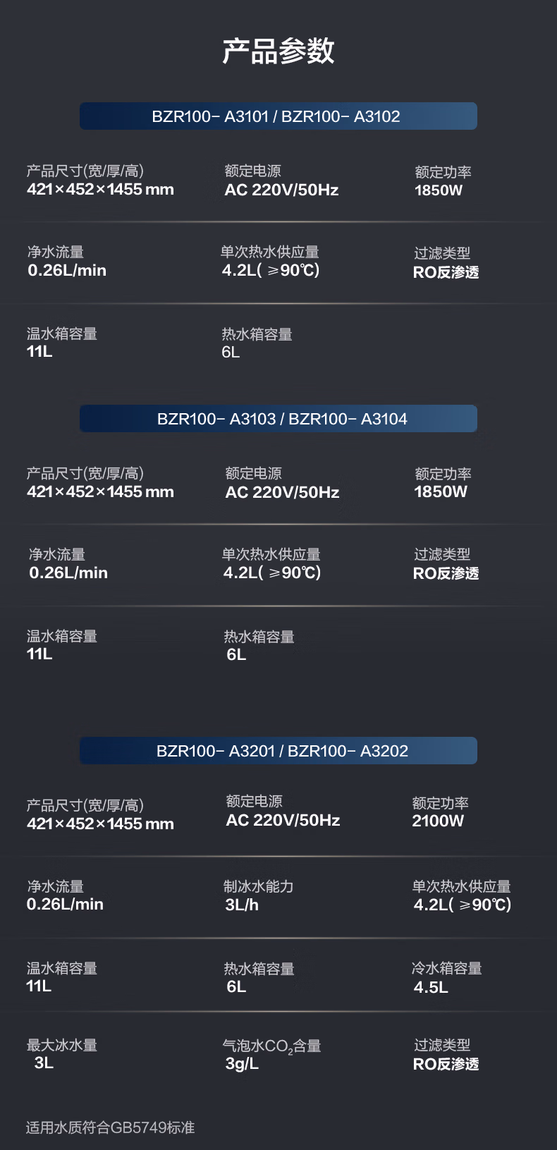 A.O.史密斯商用直飲水機