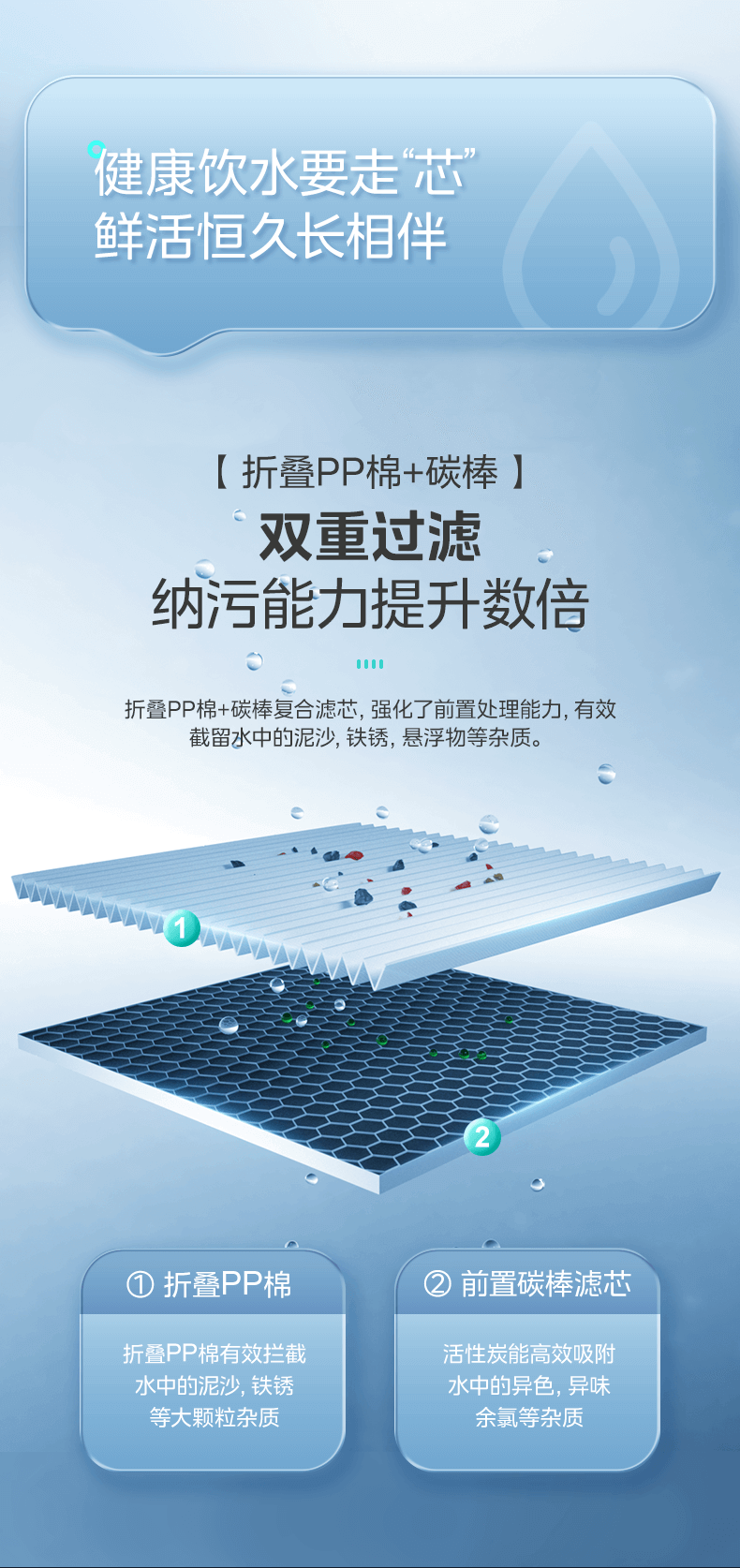 Midea美的商用直飲機