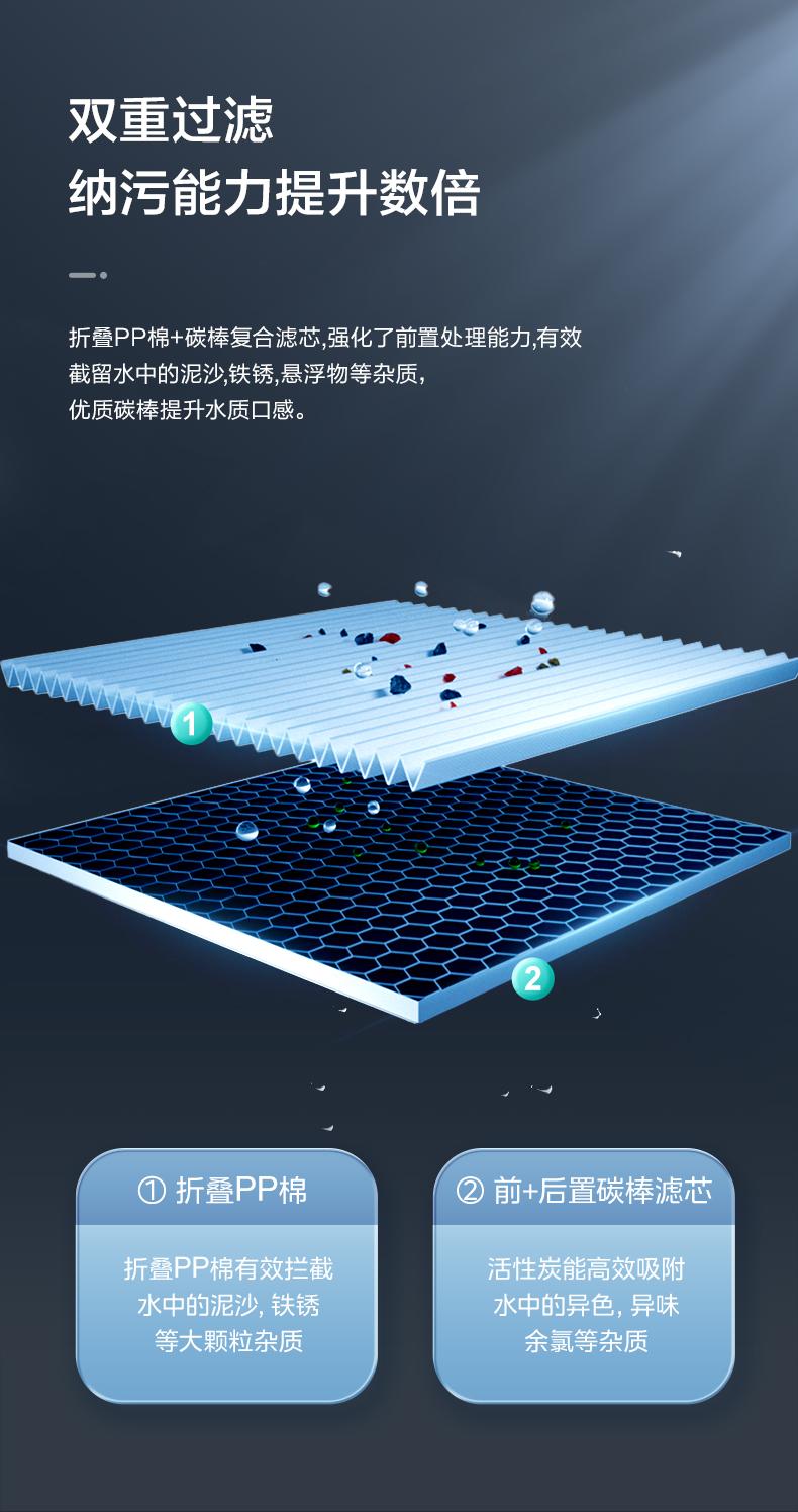 美的立式直飲機租賃