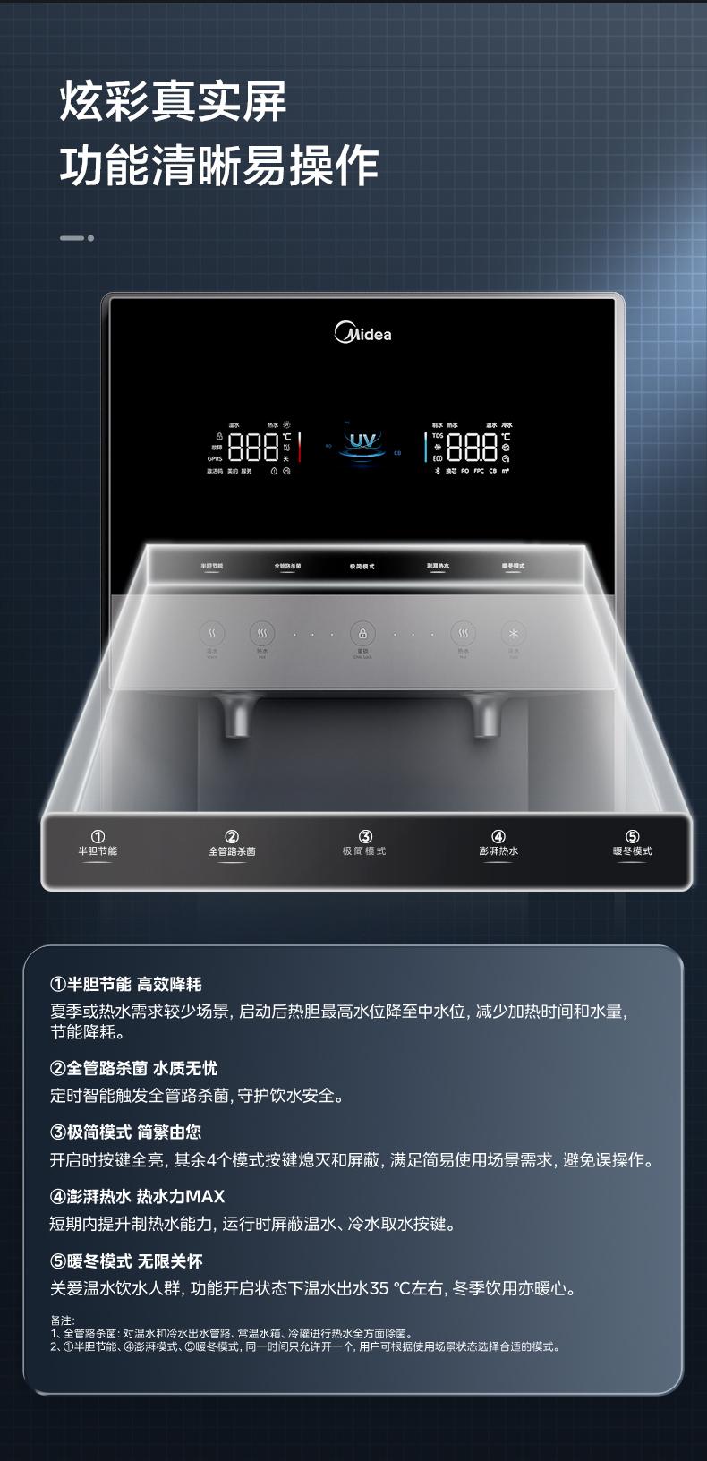 美的商用凈水器