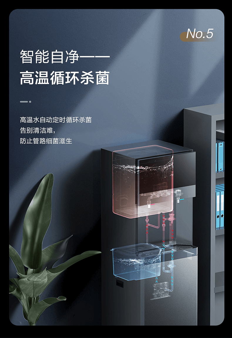 Midea美的商務凈水