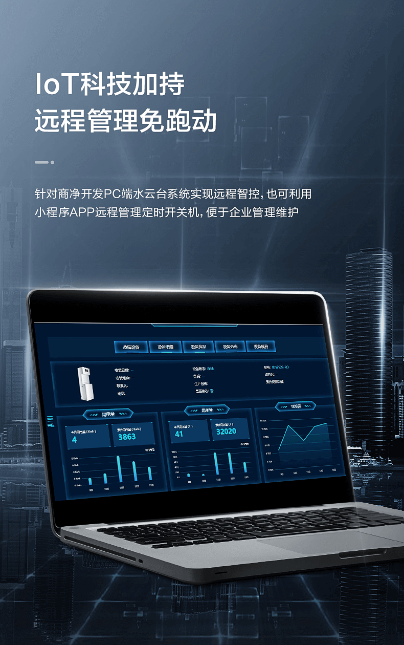 Midea美的凈水器