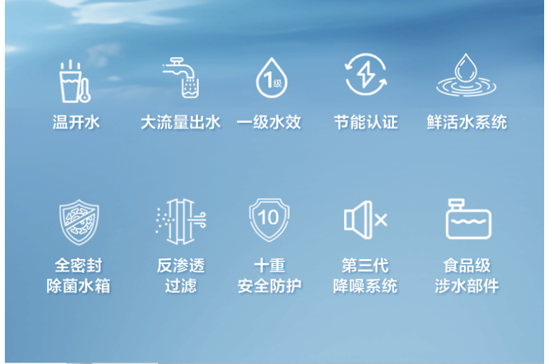 美的商用直飲機