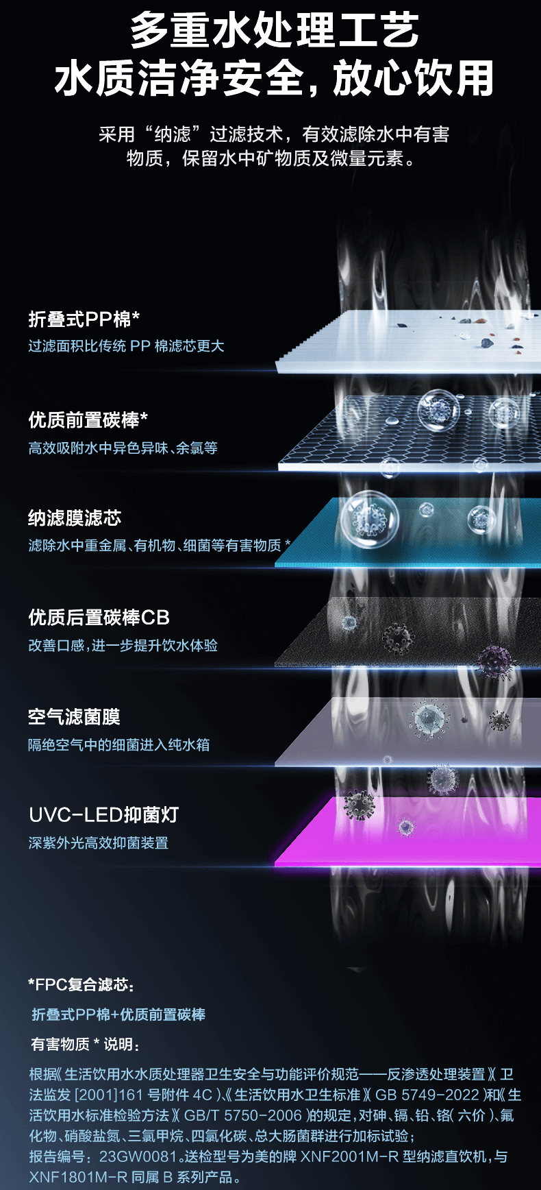 美的商用凈水器