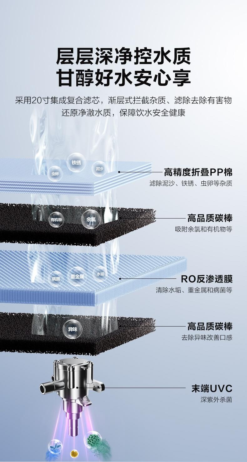 美的商用凈水器