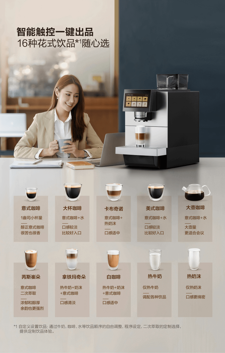 史密斯商用咖啡機