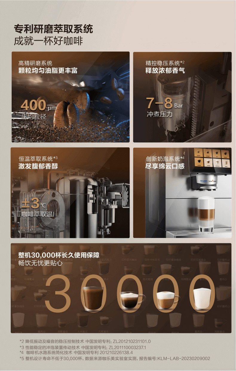 史密斯商用咖啡機