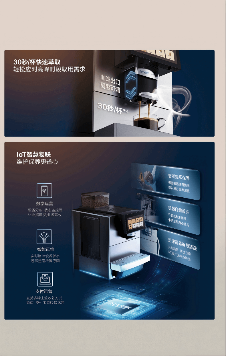 史密斯商用咖啡機